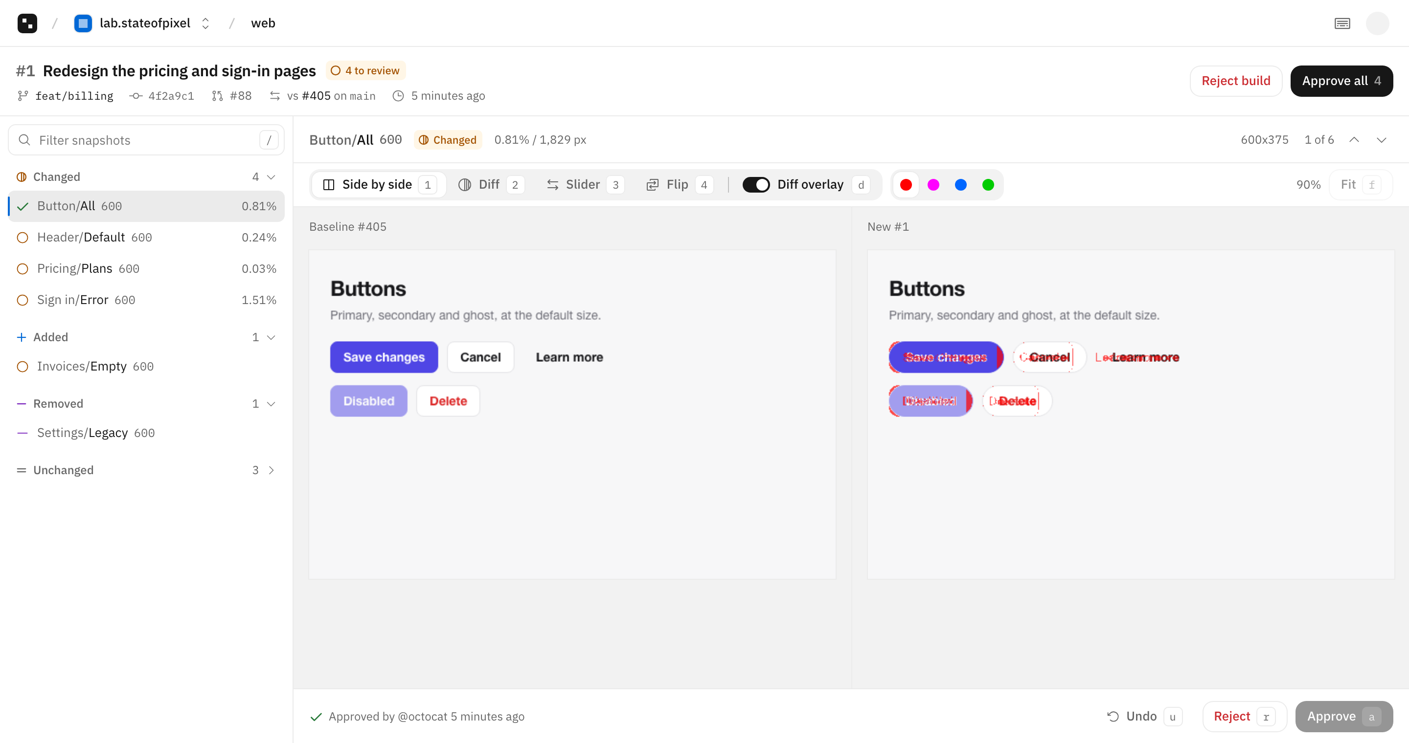 The stateofpixel review page, with the baseline and the new screenshot side by side and the changed pixels in red